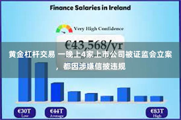 黄金杠杆交易 一晚上4家上市公司被证监会立案，都因涉嫌信披违规