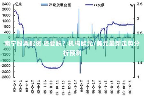 南宁股票配资 还要跌？机构欧元/美元最新走势分析预测