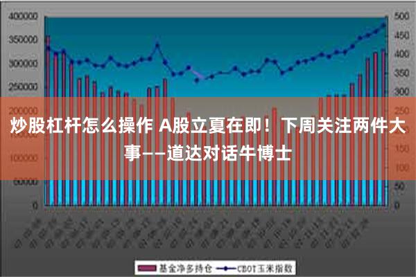 炒股杠杆怎么操作 A股立夏在即！下周关注两件大事——道达对话牛博士