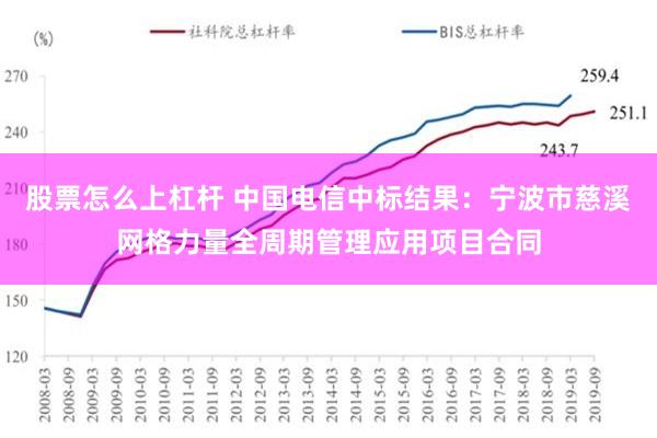 股票怎么上杠杆 中国电信中标结果：宁波市慈溪网格力量全周期管理应用项目合同