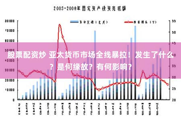 股票配资炒 亚太货币市场全线暴拉！发生了什么？是何缘故？有何影响？