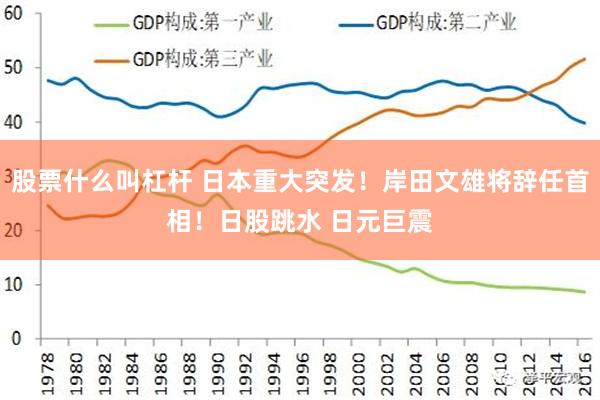 股票什么叫杠杆 日本重大突发！岸田文雄将辞任首相！日股跳水 日元巨震