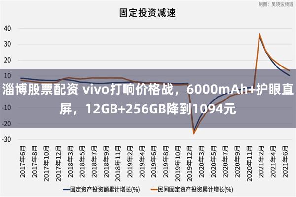 淄博股票配资 vivo打响价格战，6000mAh+护眼直屏，12GB+256GB降到1094元