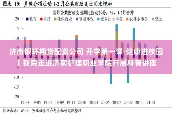 济南银环期货配资公司 开学第一课·健康进校园丨我院走进济南护理职业学院开展科普讲座