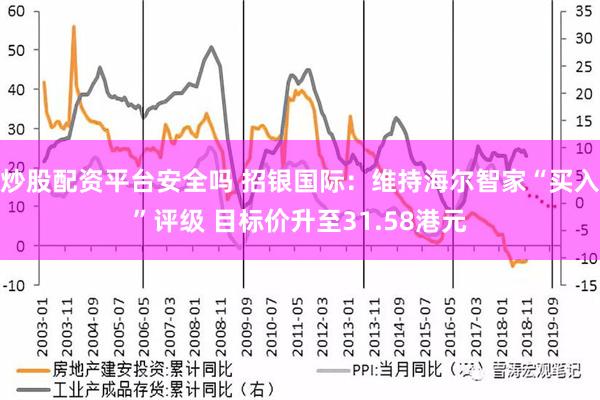 炒股配资平台安全吗 招银国际：维持海尔智家“买入”评级 目标价升至31.58港元