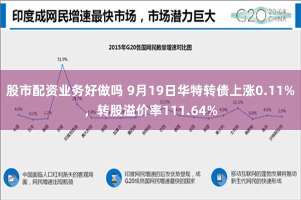 股市配资业务好做吗 9月19日华特转债上涨0.11%，转股溢价率111.64%