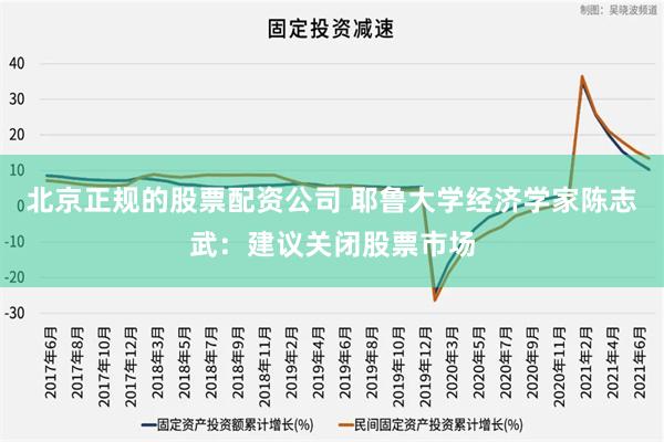 北京正规的股票配资公司 耶鲁大学经济学家陈志武：建议关闭股票市场