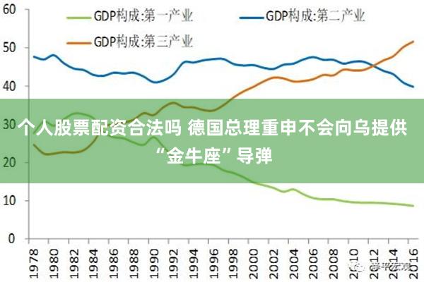 个人股票配资合法吗 德国总理重申不会向乌提供“金牛座”导弹