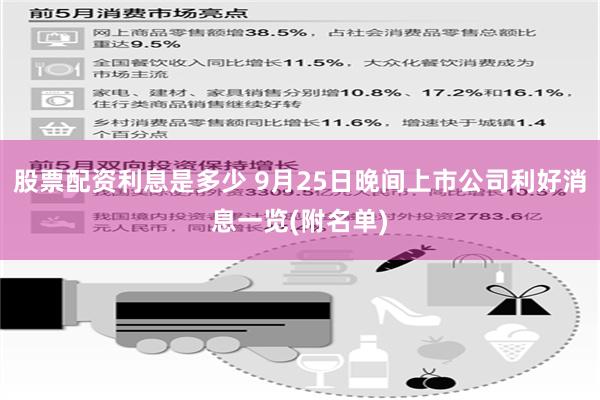 股票配资利息是多少 9月25日晚间上市公司利好消息一览(附名单)