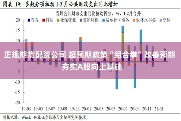 正规期货配资公司 超预期政策“组合拳”改善预期  夯实A股向上基础