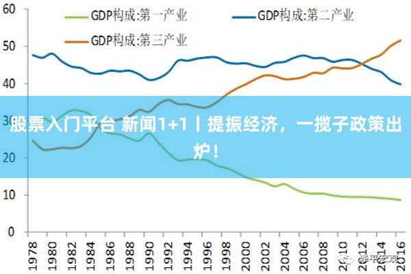 股票入门平台 新闻1+1丨提振经济，一揽子政策出炉！