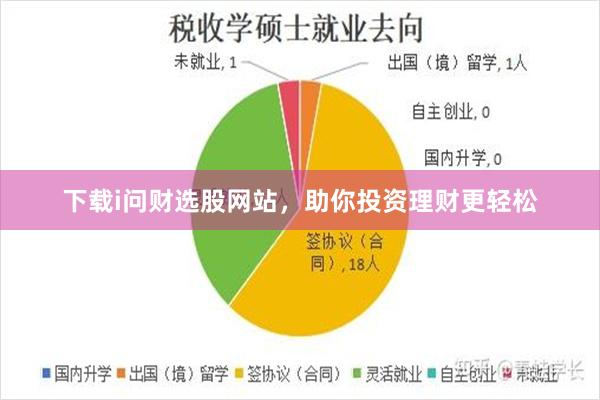 下载i问财选股网站，助你投资理财更轻松