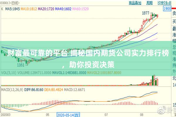 财富最可靠的平台 揭秘国内期货公司实力排行榜，助你投资决策