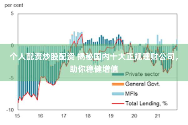 个人配资炒股配资 揭秘国内十大正规理财公司，助你稳健增值