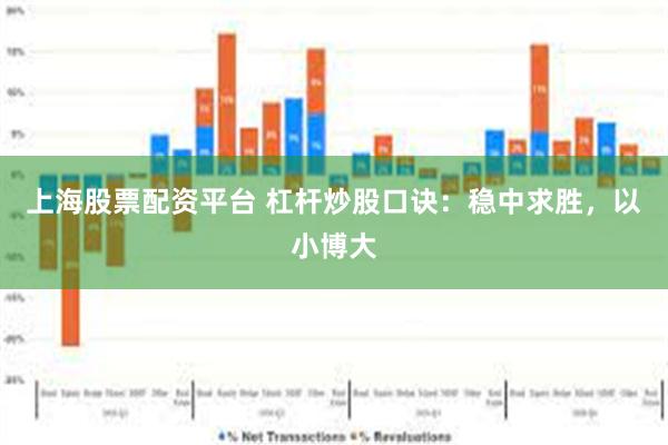 上海股票配资平台 杠杆炒股口诀：稳中求胜，以小博大