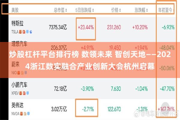 炒股杠杆平台排行榜 数领未来 智创天地——2024浙江数实融合产业创新大会杭州启幕