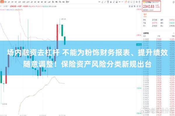 场内融资去杠杆 不能为粉饰财务报表、提升绩效随意调整！保险资产风险分类新规出台