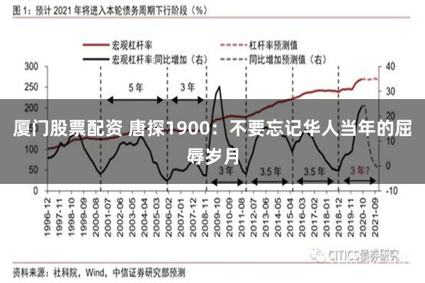 厦门股票配资 唐探1900：不要忘记华人当年的屈辱岁月