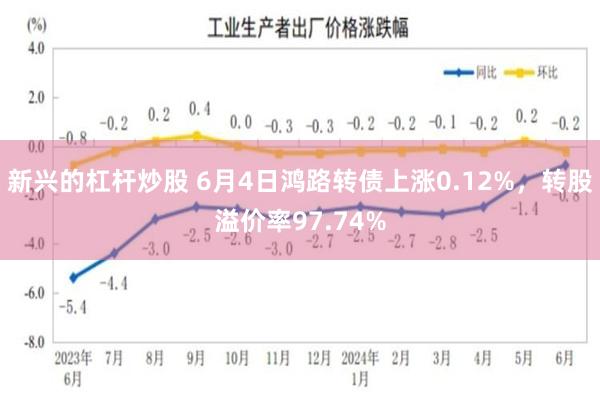 新兴的杠杆炒股 6月4日鸿路转债上涨0.12%，转股溢价率97.74%