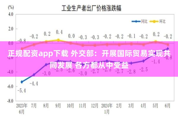正规配资app下载 外交部：开展国际贸易实现共同发展 各方都从中受益