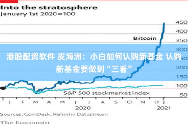 港股配资软件 皮海洲：小白如何认购新基金 认购新基金要做到“三看”